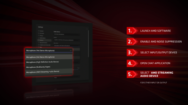 AMD Introduces Noise Suppression Technology and Up to 92% OpenGL Performance Improvement in Latest Drivers 1