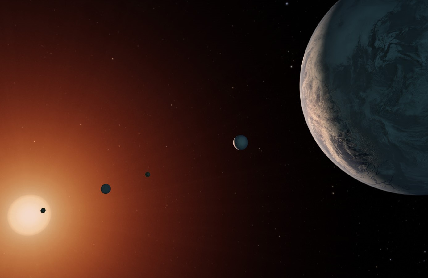 TRAPPIST-1