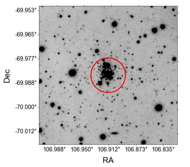 Astronomers study star cluster KMHK 1762 in the Large Magellanic Cloud