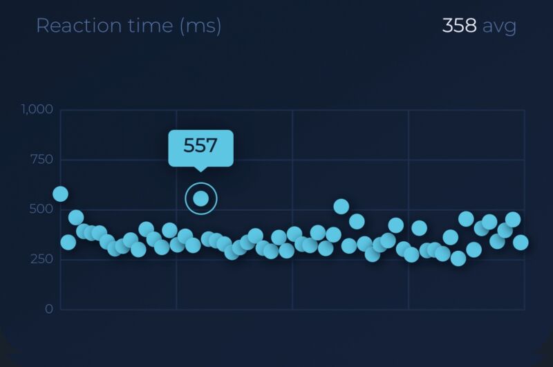 One of my best data traces.