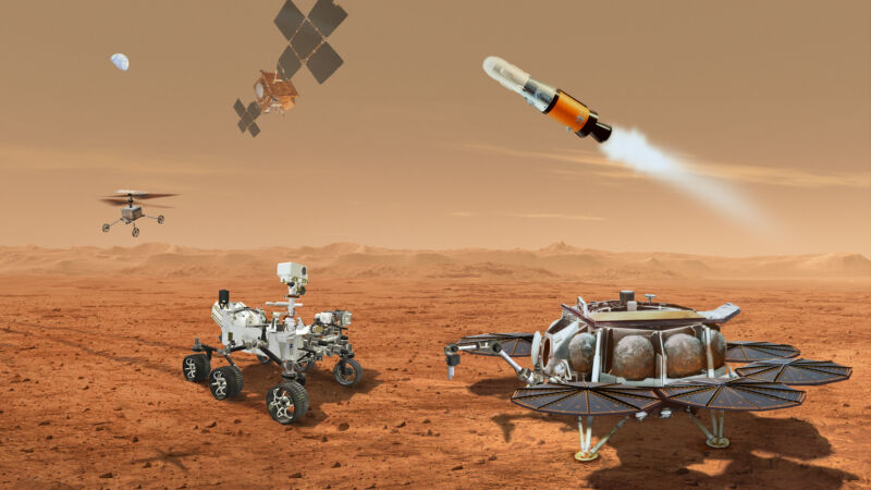 Image of all vehicles involved in NASA's planned sample return.