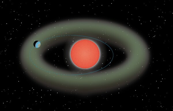 Super-Earth Ross 508b touches the red dwarf's habitable zone

