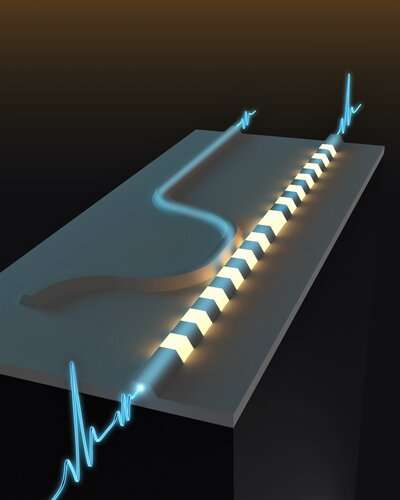 New optical switch could lead to ultra-fast all-optical signal processing